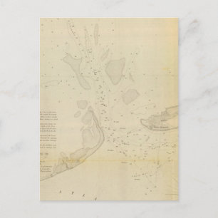 Carte Postale Hatteras Inlet, NC