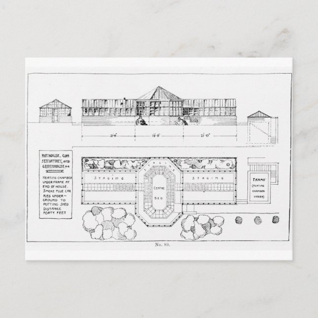 Carte Postale Heating system for a Hothouse, Conservatory and Gr (Devant)