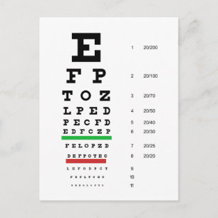 Carte Postale Herman Snellen Eye Chart pour estimer l'acuité vis