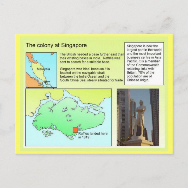 Carte Postale Histoire, Colonie à Singapour (Devant)