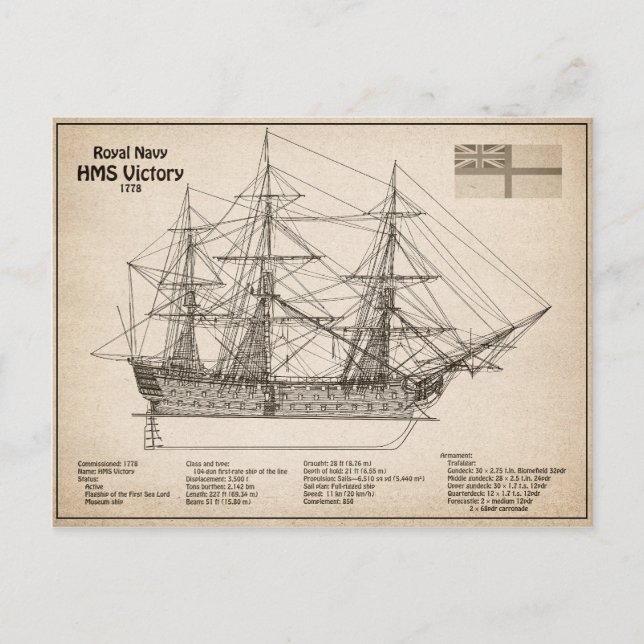 Carte Postale HMS Victoire - Plan directeur des navires SD (Devant)
