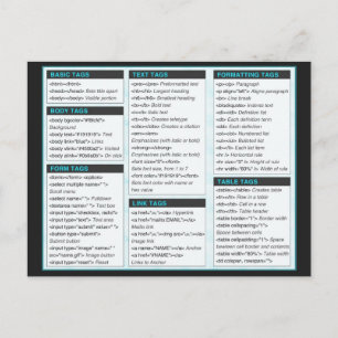 Carte Postale HTML Cheat Sheet Postcards