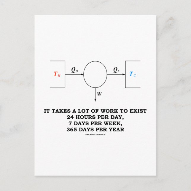 Carte Postale Il Faut Beaucoup De Travail Pour Exister (Thermody (Devant)