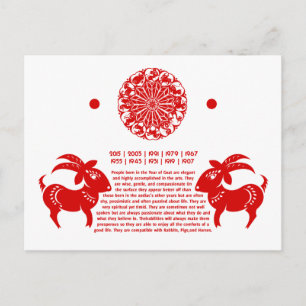 CARTE POSTALE ILLUSTRATION CHINOISE DE PAPERCUT DE CHÈVRE ZODIAC