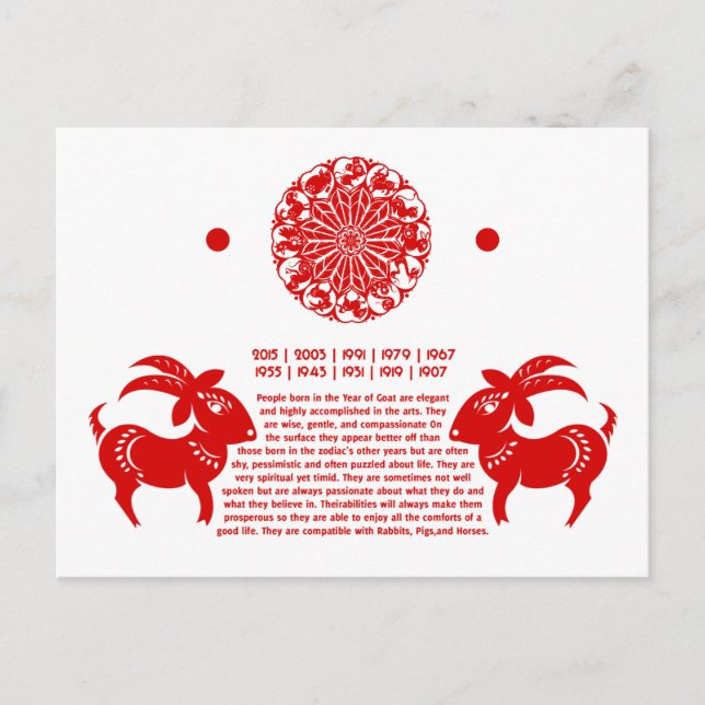 CARTE POSTALE ILLUSTRATION CHINOISE DE PAPERCUT DE CHÈVRE ZODIAC (Devant)