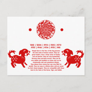 CARTE POSTALE ILLUSTRATION CHINOISE DE PAPERCUT DE CHIEN ZODIAC