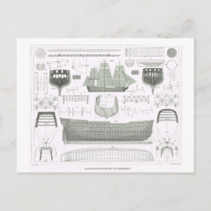 Carte Postale Illustration de la théorie de la construction nava