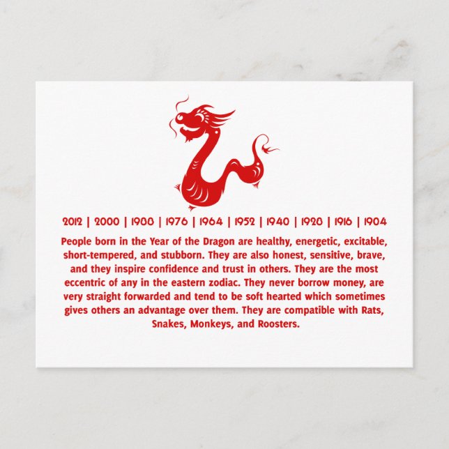 CARTE POSTALE ILLUSTRATION DE PAPERCUT CHINOIS ZODIAC DRAGON (Devant)