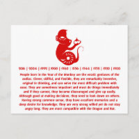 ILLUSTRATION DU SINGE DE PAPERCUT CHINOIS ZODIAC