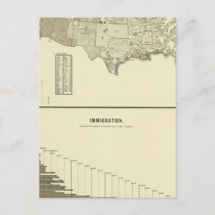 Carte Postale Immigration française