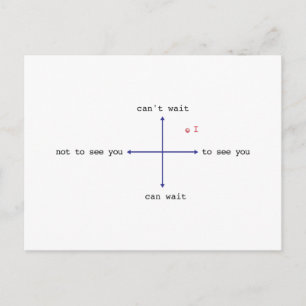 Carte Postale Impossible D'Attendre De Vous Voir