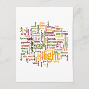 Carte Postale Impression Cloud Word clair