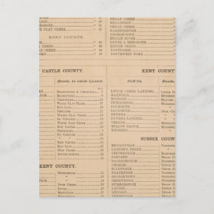 Carte Postale Index du Delaware