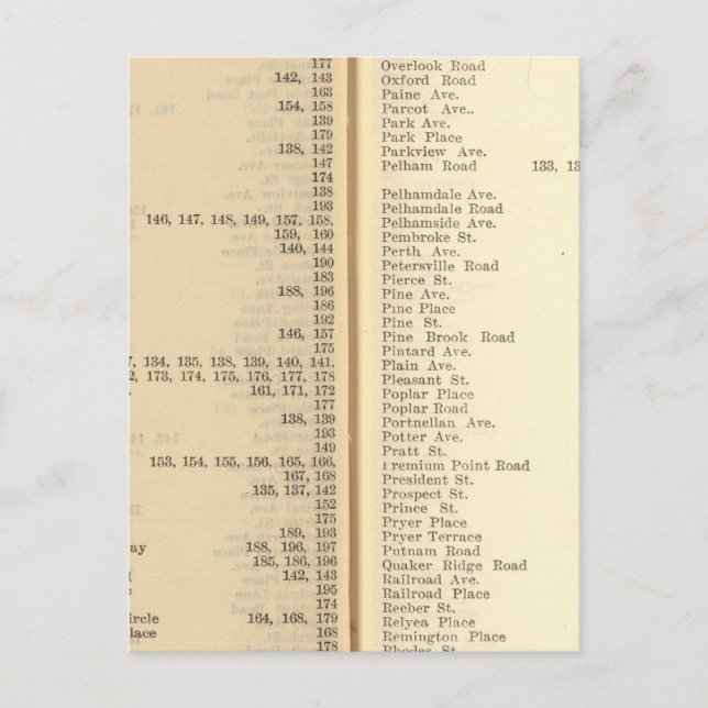 Carte Postale Index Nouvelle Rochelle (Devant)