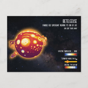 Carte Postale Infographies de l'étoile Bételgeuse pour les nerds