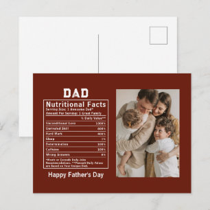 Carte Postale Informations nutritionnelles personnalisées pour l