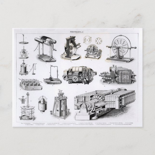 Carte Postale Instruments de découverte et d'utilisation (Devant)