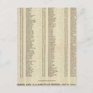 Carte Postale Jacquard d'index, Perth, Clackmannan Shires