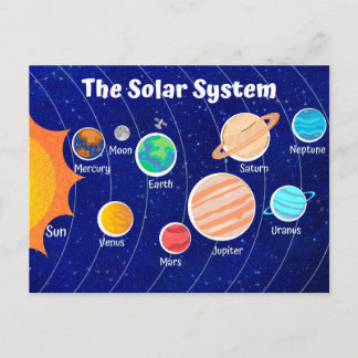 Carte Postale La crèche du système solaire