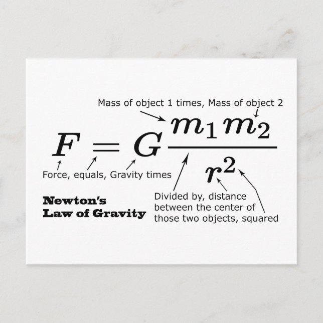 Carte Postale La loi de la gravitation universelle de Newton (Devant)