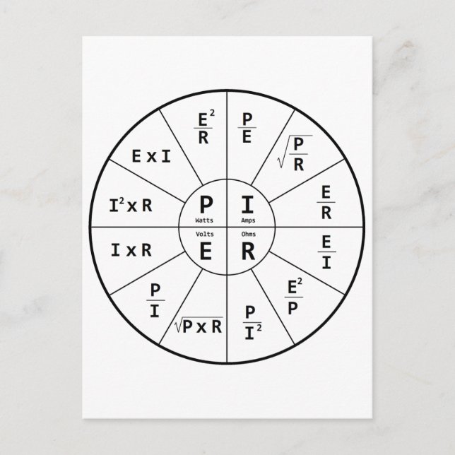 Carte Postale La loi d'Ohm pour DC (Devant)