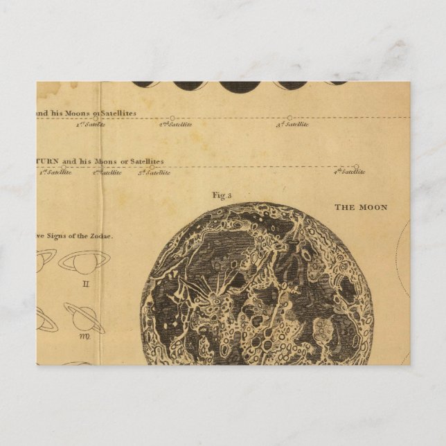 Carte Postale La Lune (Devant)