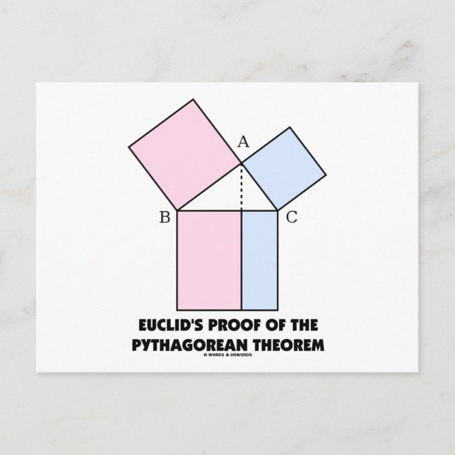 Carte Postale La Preuve Euclide Du Théorème Pythagore (Devant)