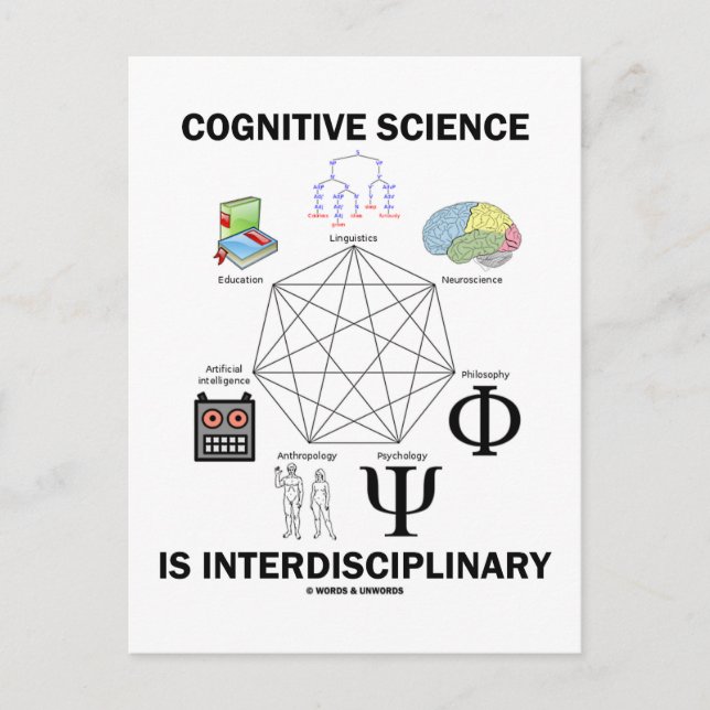Carte Postale La science cognitive est interdisciplinaire (Devant)
