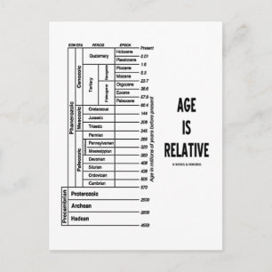 Carte Postale L'Âge Est Relatif (Humour Du Temps Géologique)