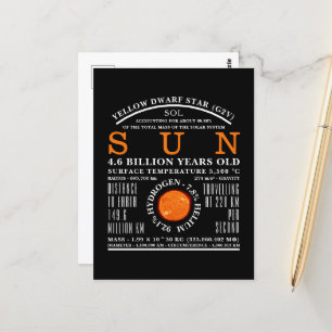 Carte Postale L'astronomie détaillée du Soleil
