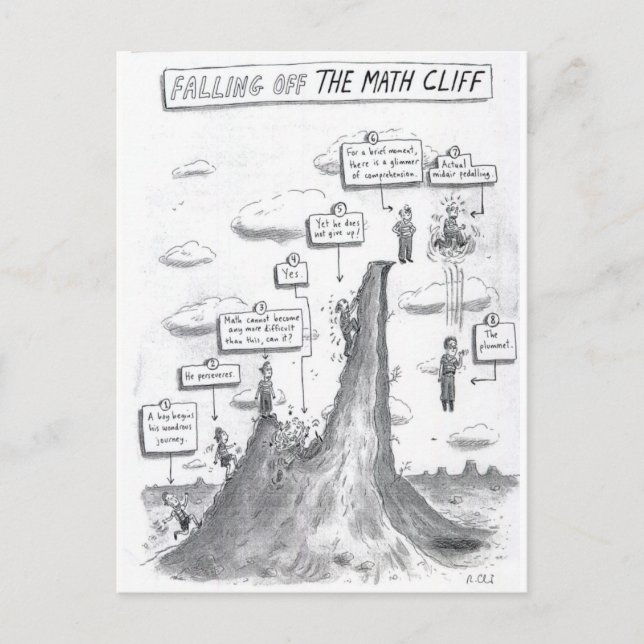 Carte Postale Le processus mathématique (Devant)