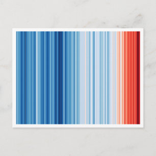 Carte Postale Le Réchauffement climatique des changements climat