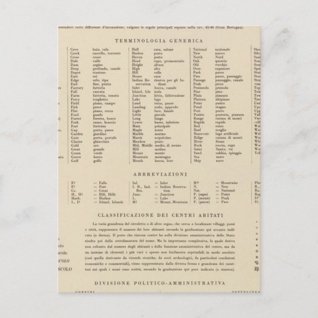 Carte Postale Légende 13839 Laver, Ore, Ida (Devant)