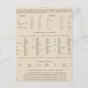 Carte Postale Légende 7778 Yougoslavie