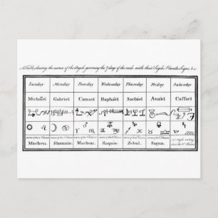 Carte Postale Les anges du docteur Dee