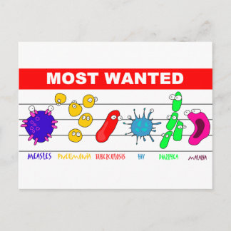 Carte Postale Les plus Recherchés