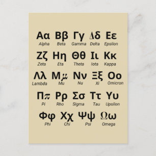 Carte Postale Lettres alphabétiques grecques en ordre