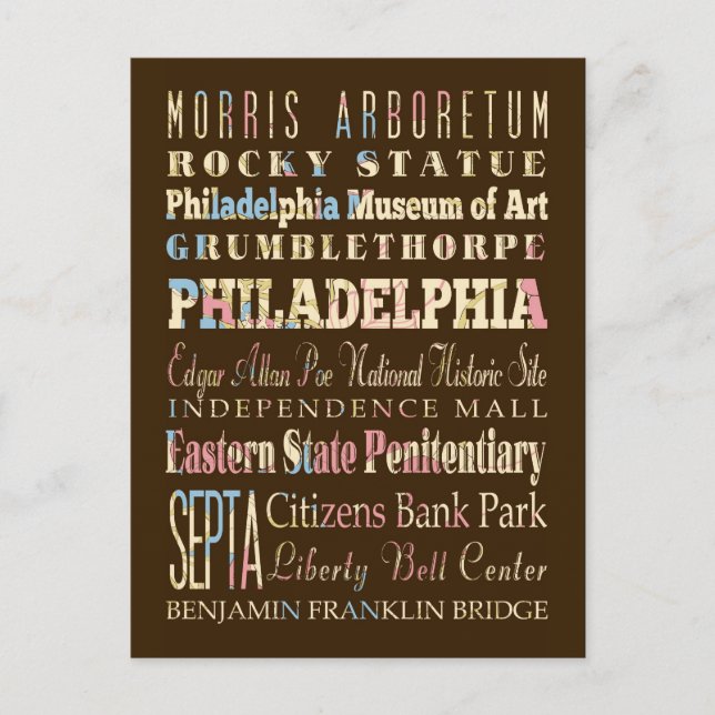 Carte Postale Lieux célèbres de Philadelphie, Pennsylvanie. (Devant)
