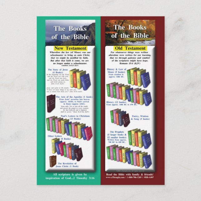 Carte Postale Livres de la Bible (Devant)