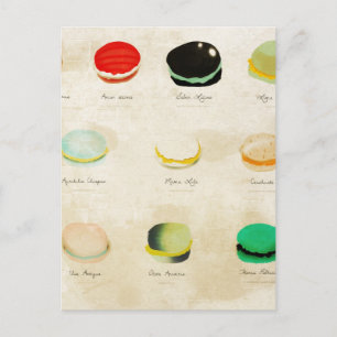 Carte Postale Macarons Paris Pâtisserie Rupydetequila