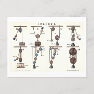 Carte Postale Machines de base : Pulleys Physique Vintage