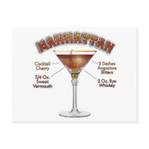 Manhattan Cocktail Recette Art
