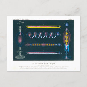 Carte Postale Manuel de physique Illustration de la lumière élec