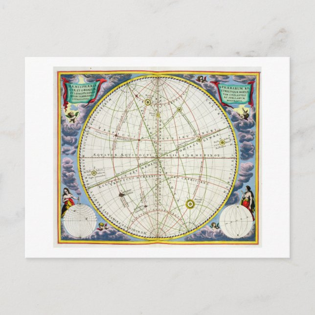 Carte Postale Map Charting the Movement of the Earth and Planets (Devant)