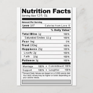Carte Postale Mariage ou Anniversaire Sweet Funny Nutrition Étiq