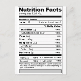 Carte Postale Mariage ou Anniversaire Sweet Funny Nutrition Étiq