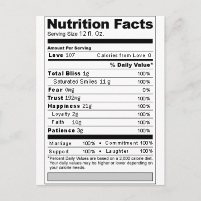 Carte Postale Mariage ou Anniversaire Sweet Funny Nutrition Étiq (Devant)