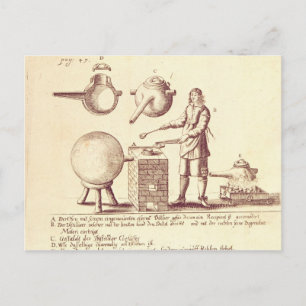Carte Postale Matériel de distillation