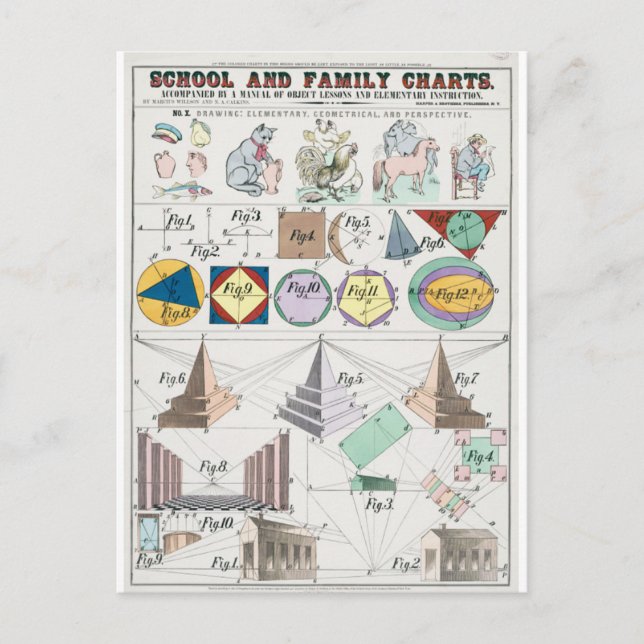 carte postale mathématique (Devant)