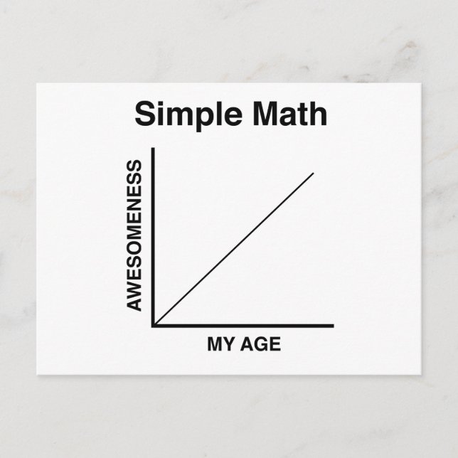 Carte Postale Mathématiques simples (Devant)